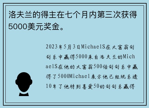 洛夫兰的得主在七个月内第三次获得5000美元奖金。